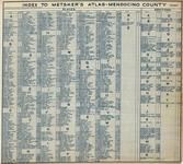 Index, Mendocino County 1954